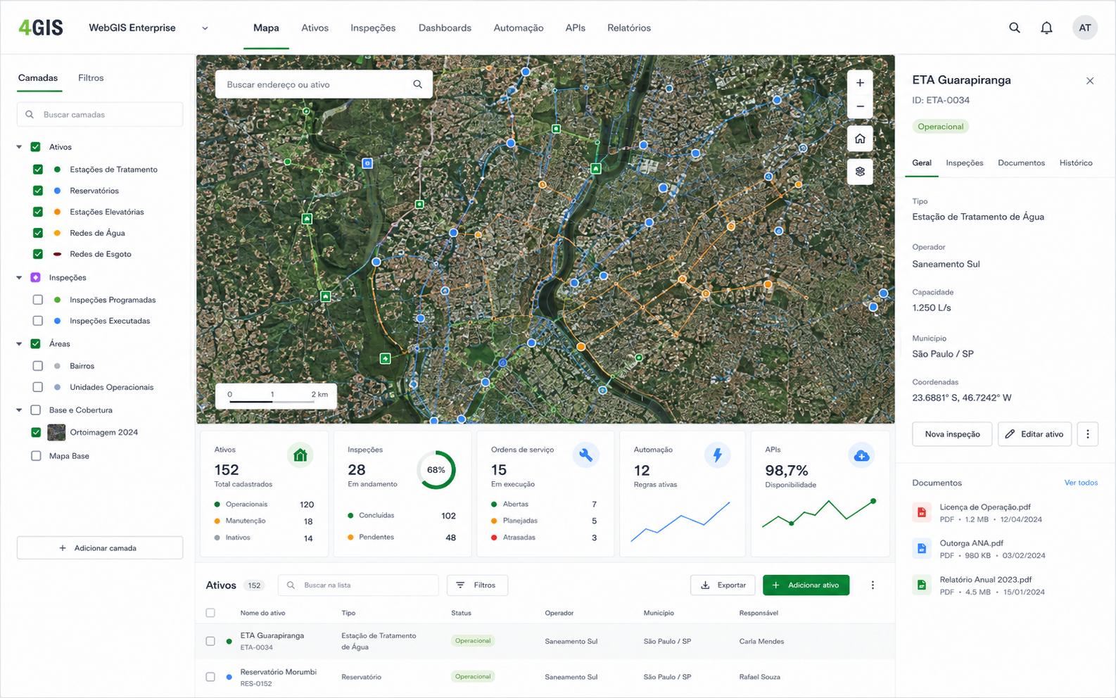 Plataforma WebGIS com mapa, camadas e indicadores